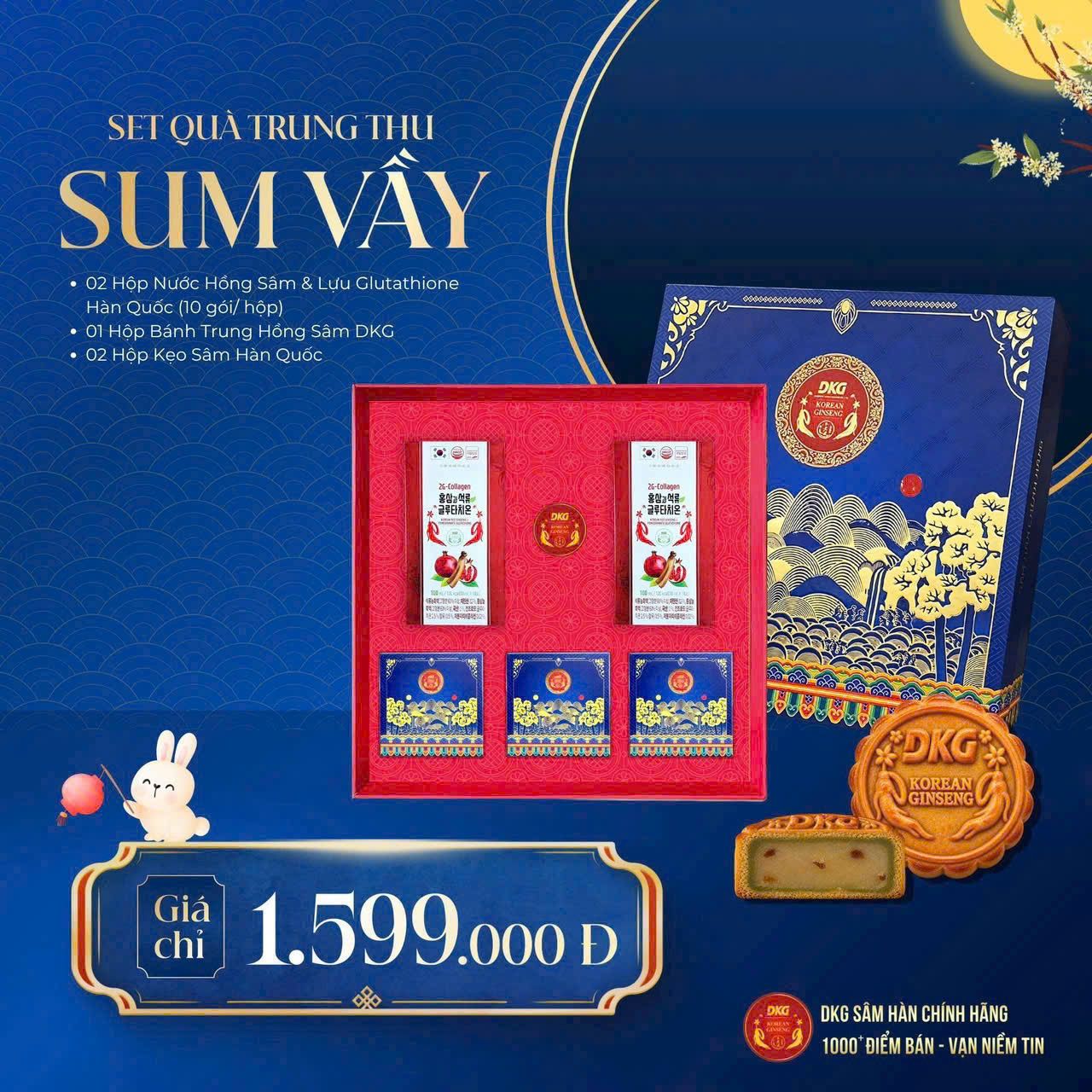 sum